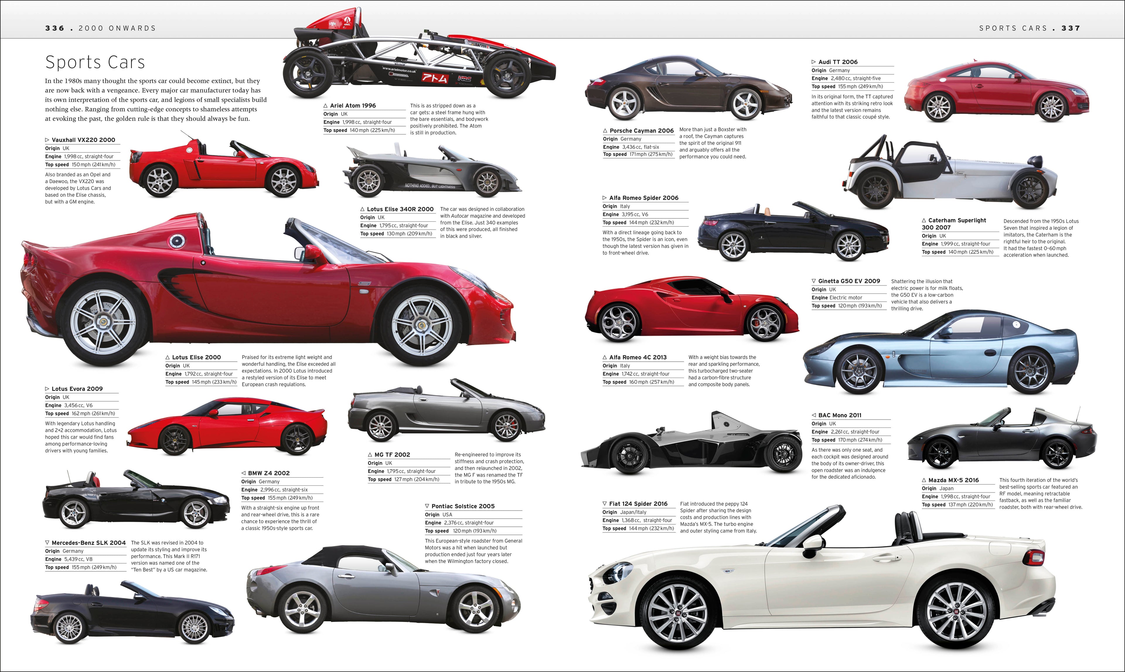 The Car Book-spread image