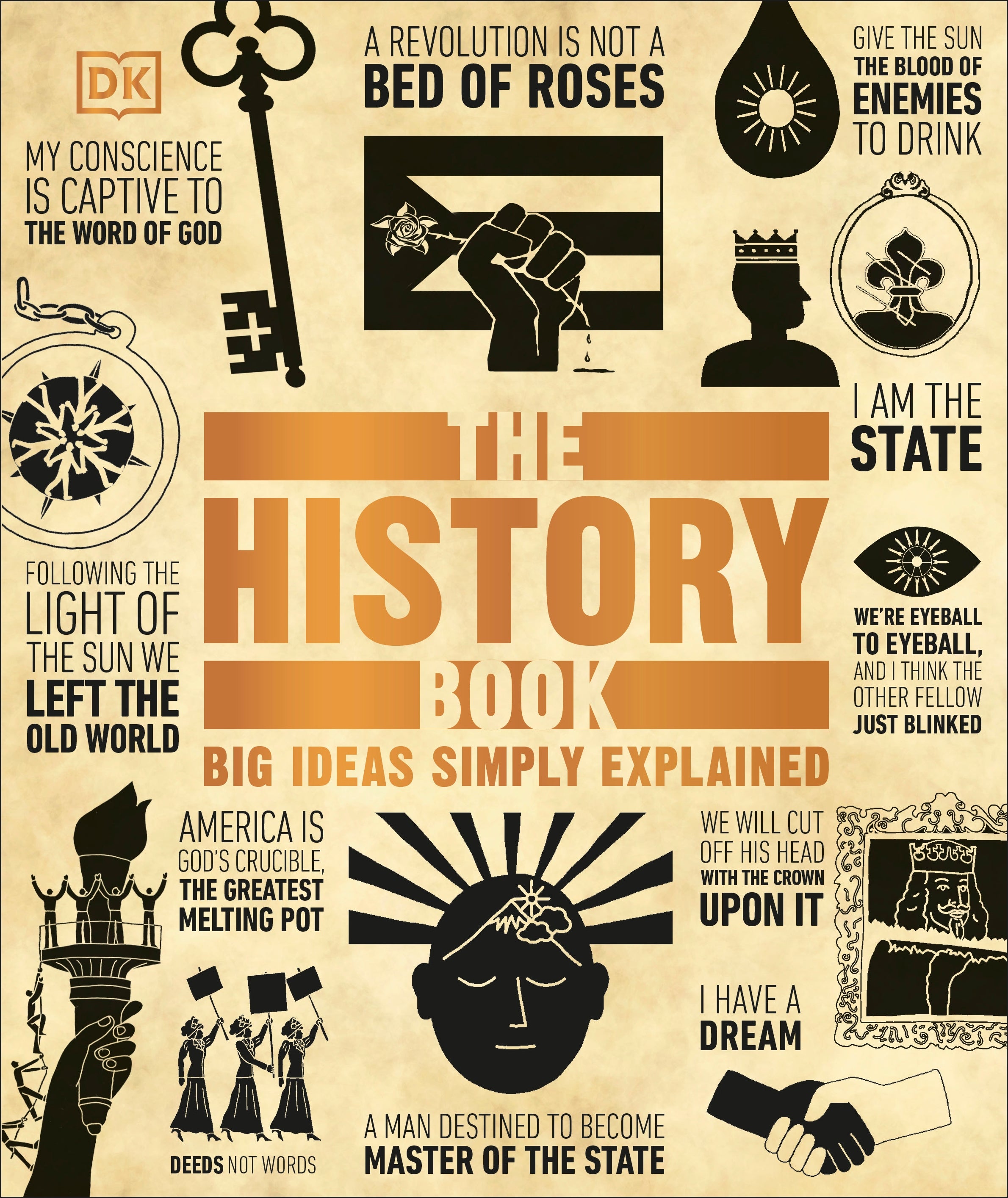 The History Book – DK