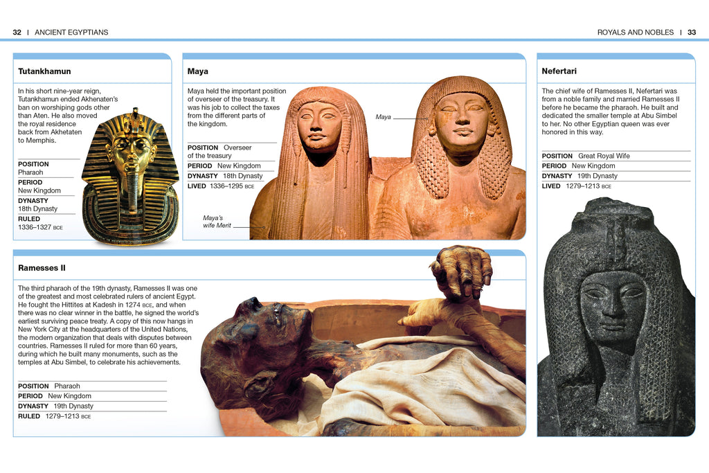 Pocket Genius: Ancient Egypt