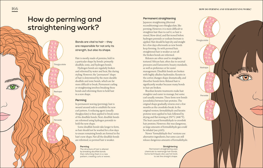 The Science of Beauty-Spread, Image, (PRHC, Design, Do, Not, Use)-4