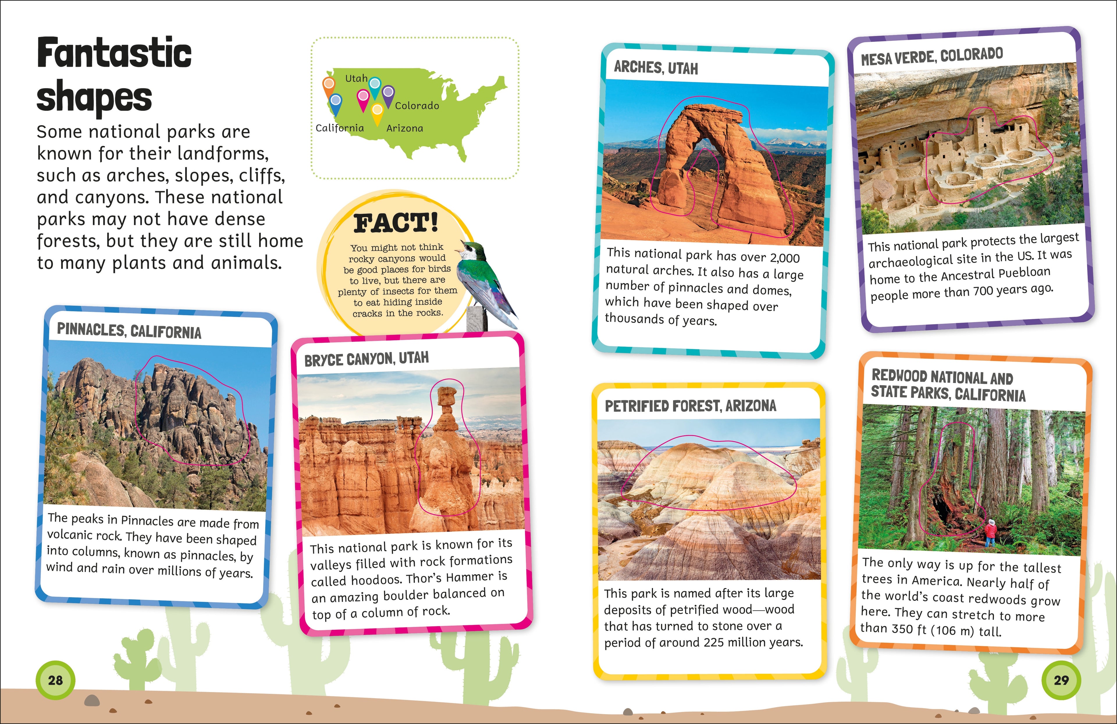 Sticker Encyclopedia National Parks