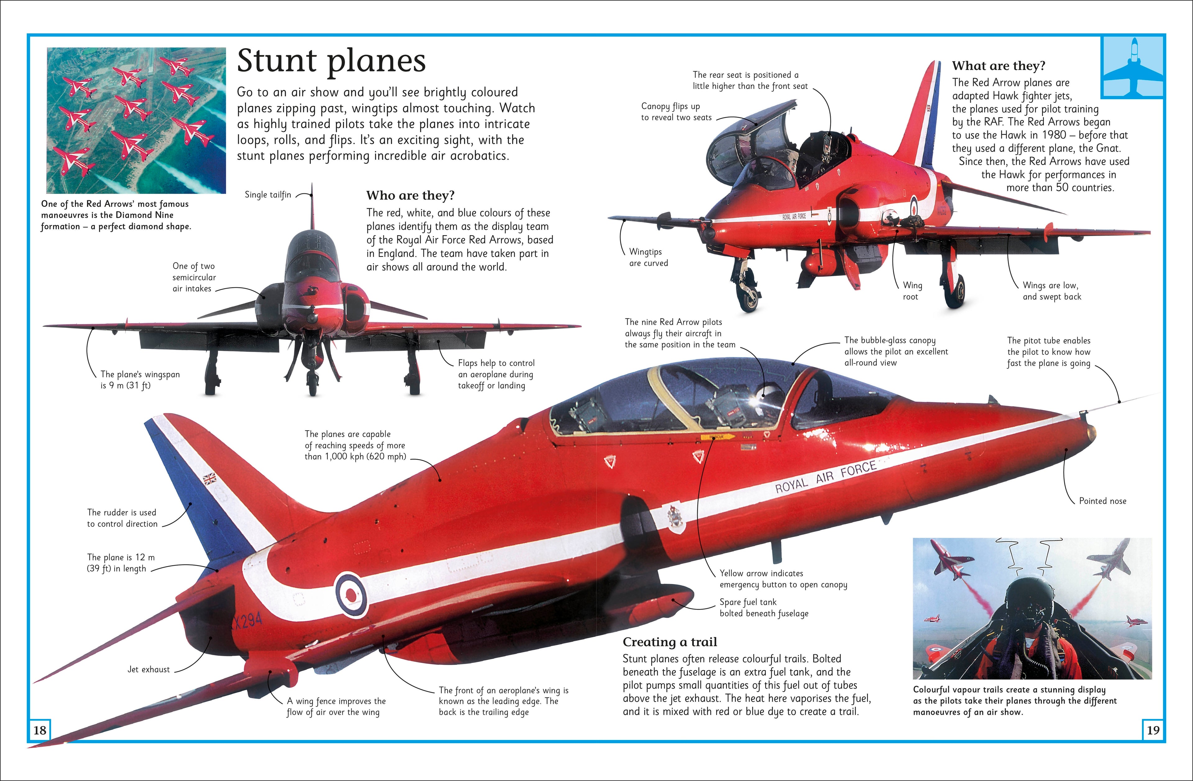 The Big Book of Planes