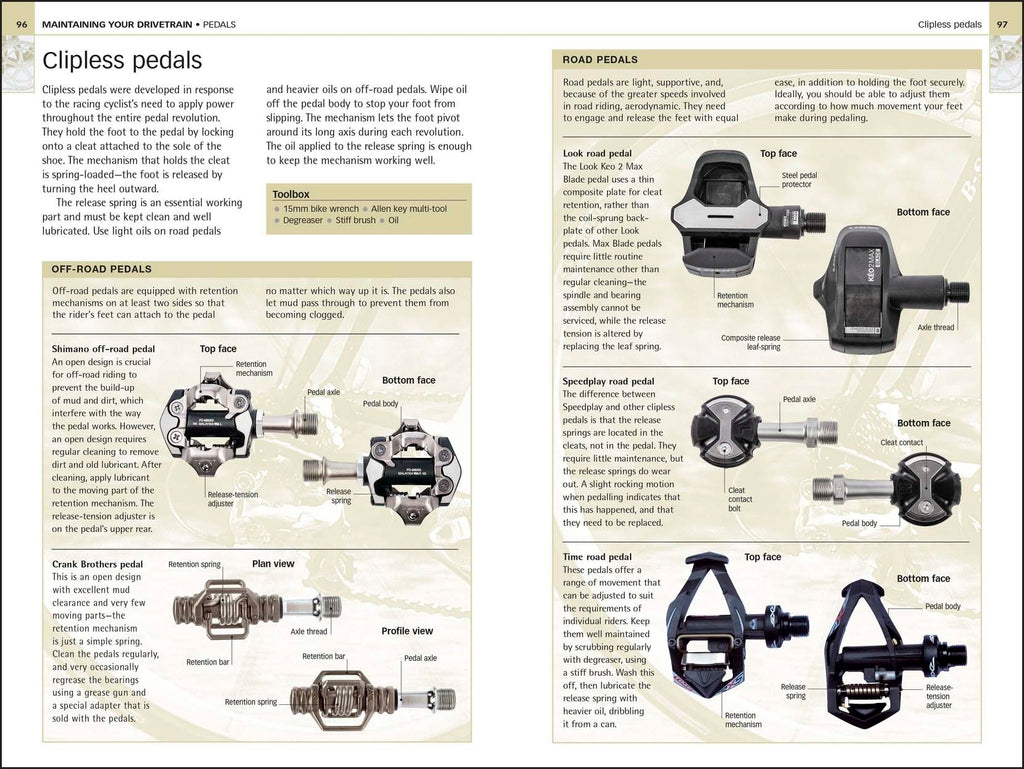 Bicycle Repair Manual