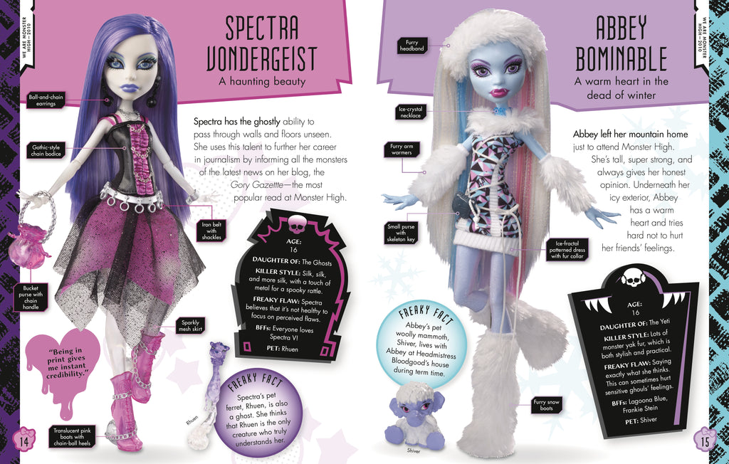 Monster High Character Encyclopedia