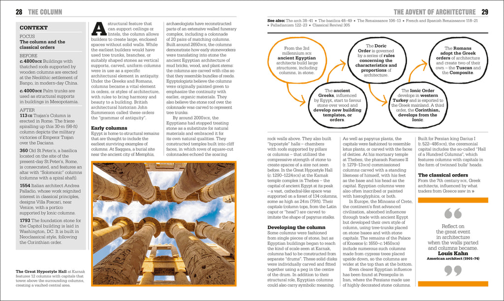 The Architecture Book