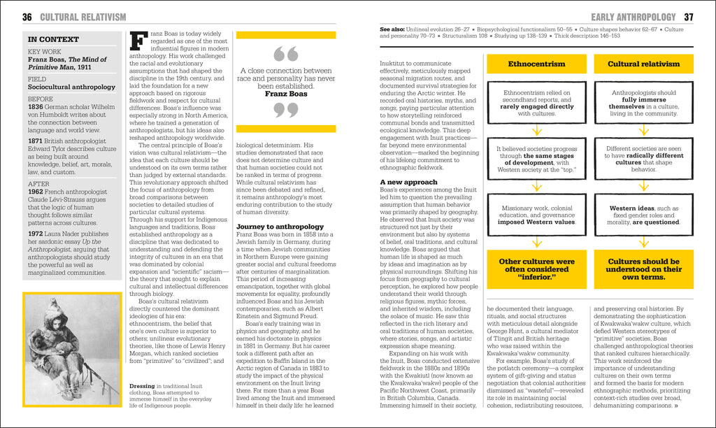 The Anthropology Book-Spread, Image, (PRHC, Design, Do, Not, Use)-2