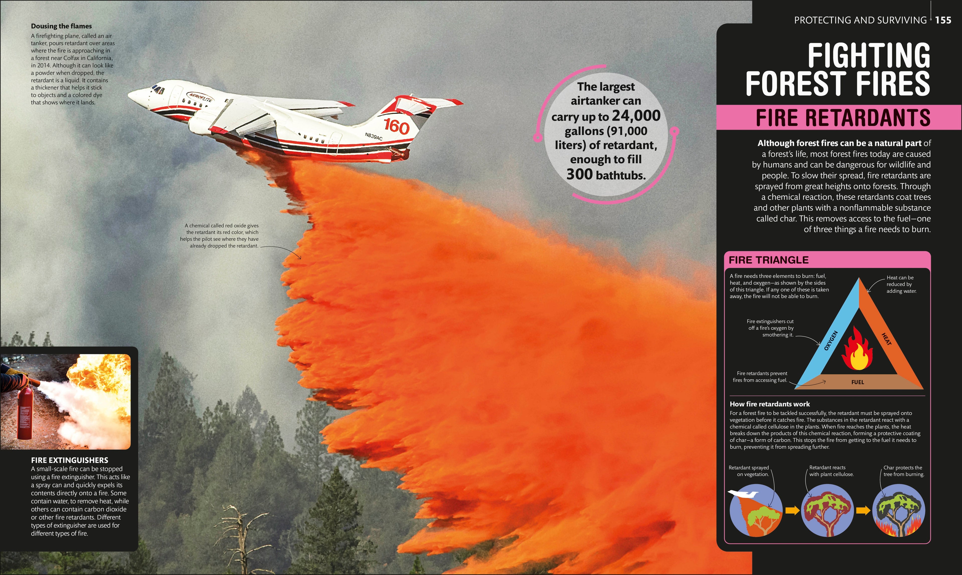 Super Science Encyclopedia