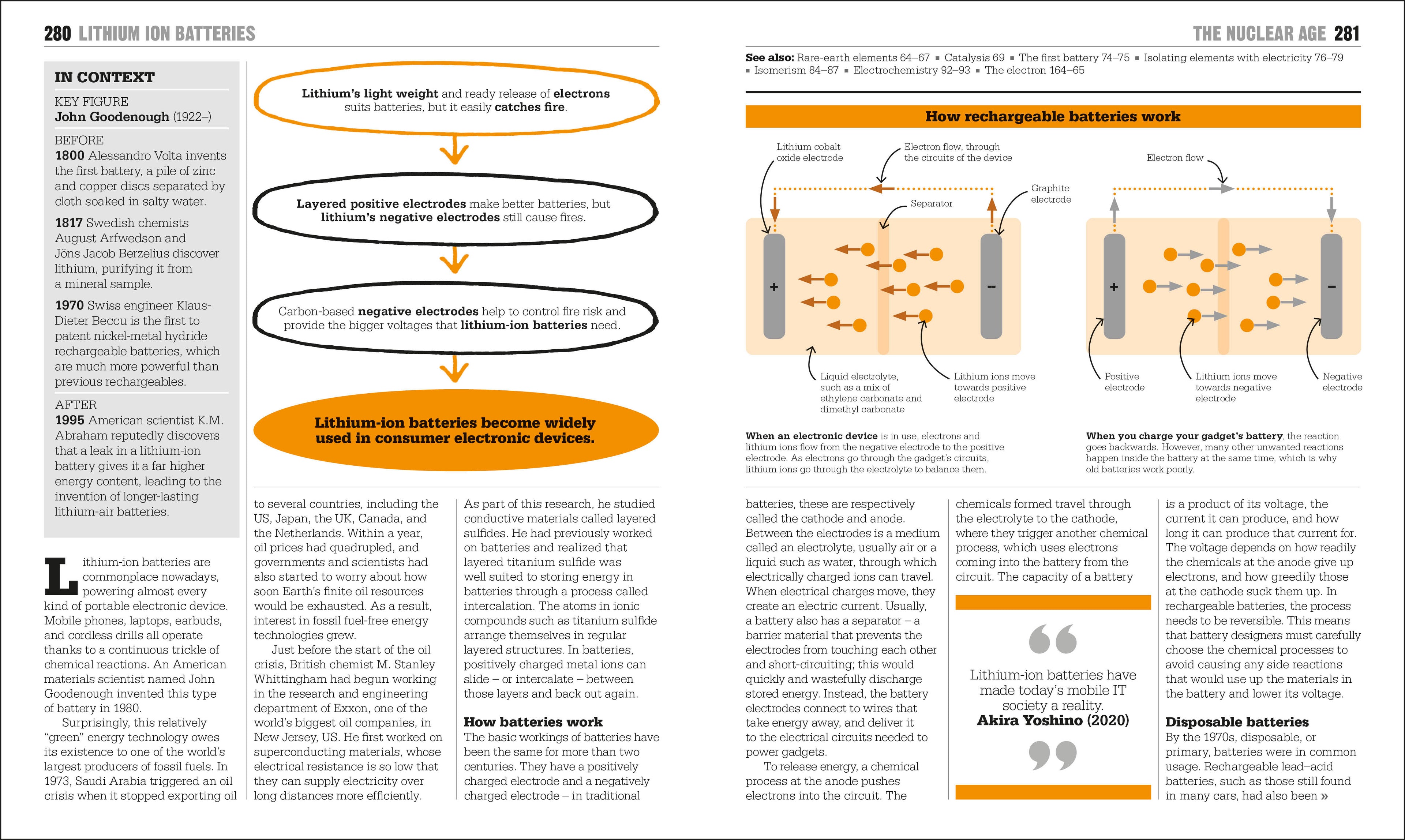 The Chemistry Book-spread image