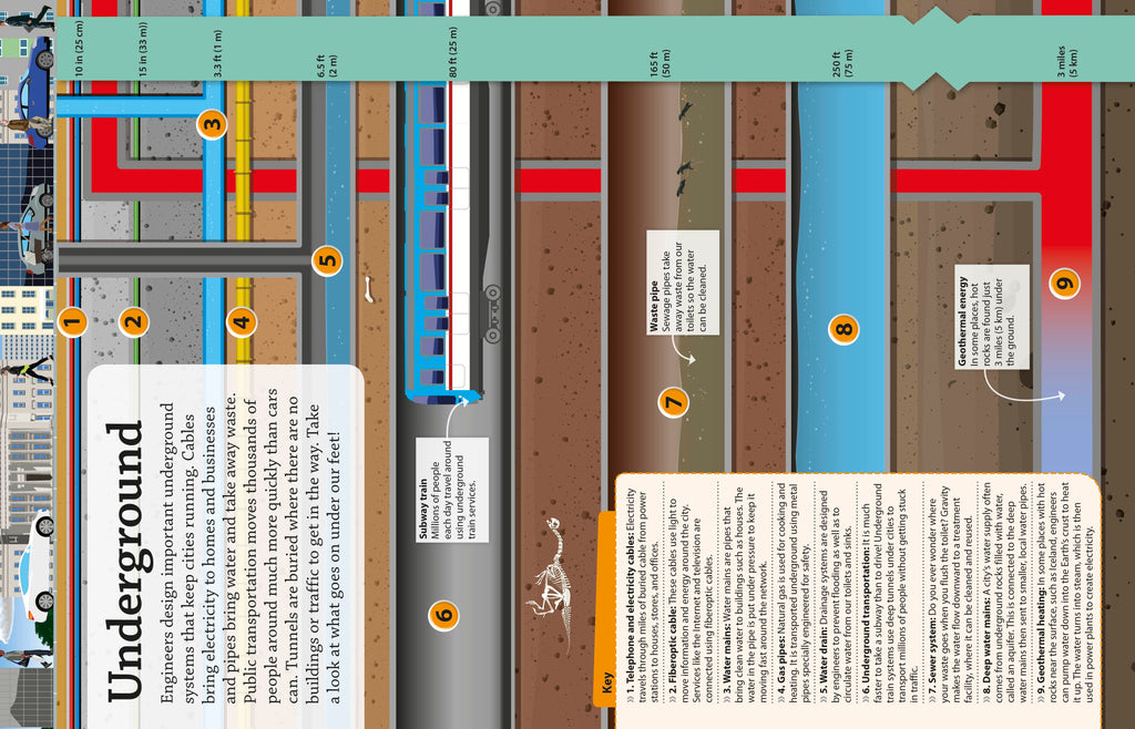 DKfindout! Engineering