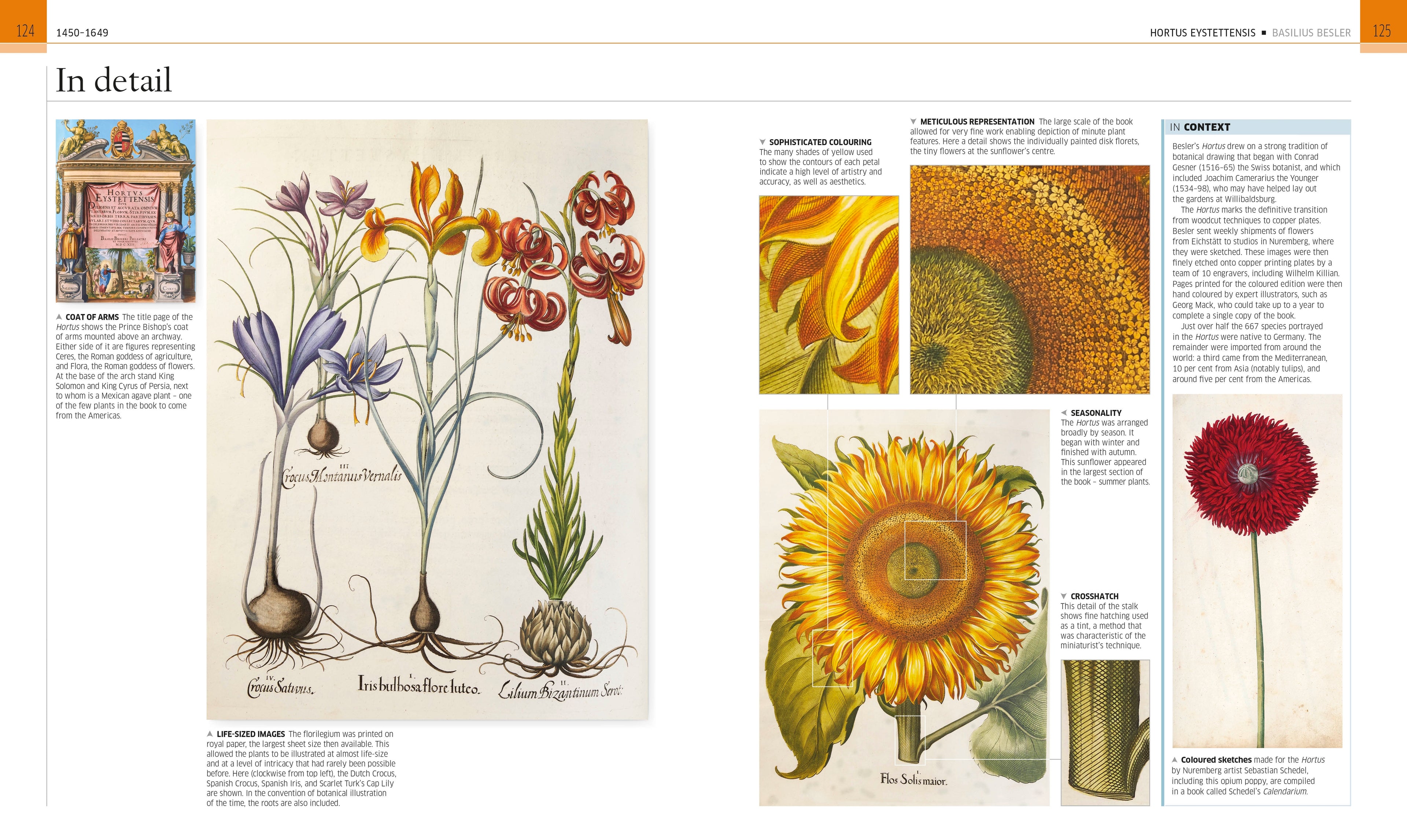 Books That Changed History