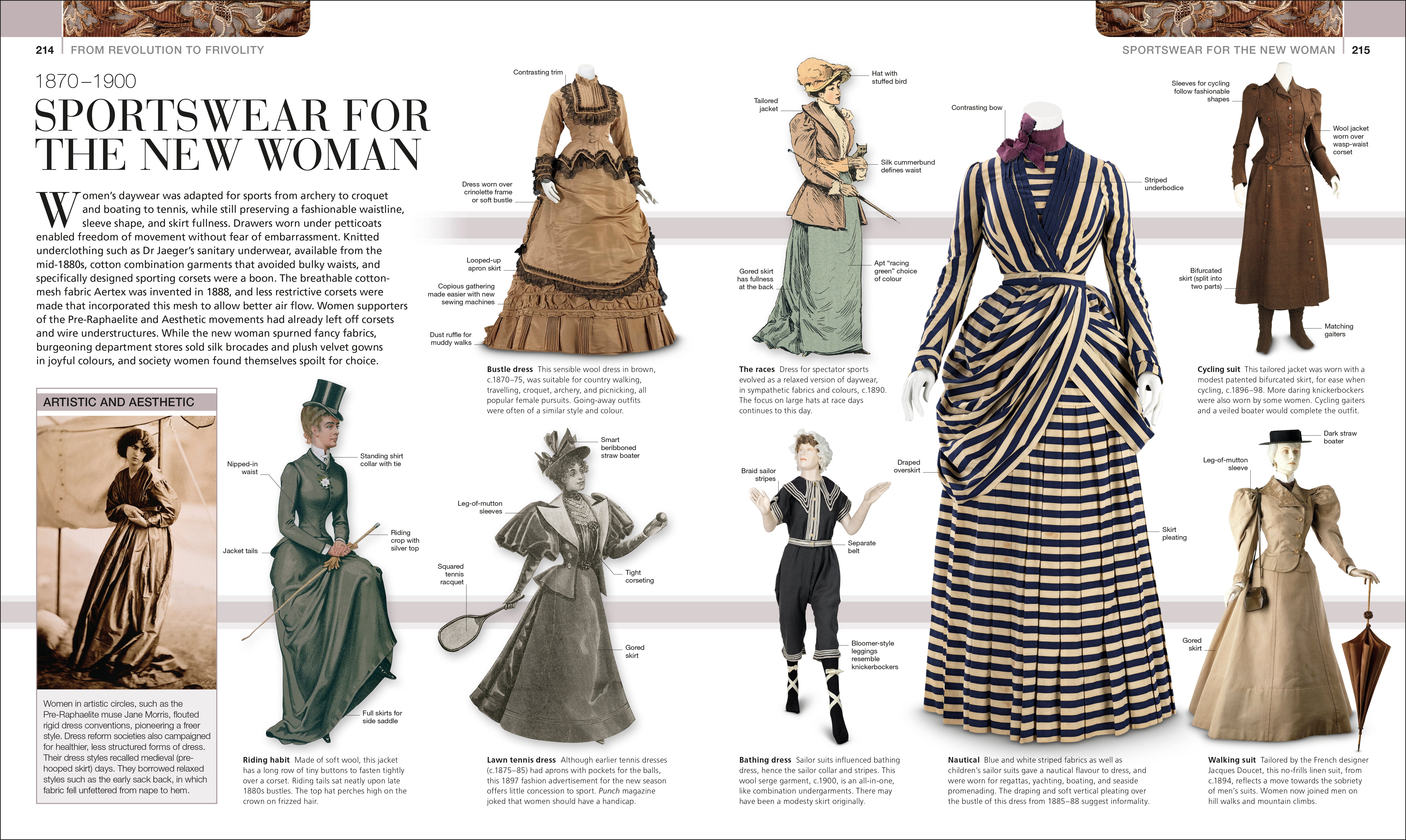 Fashion – DK