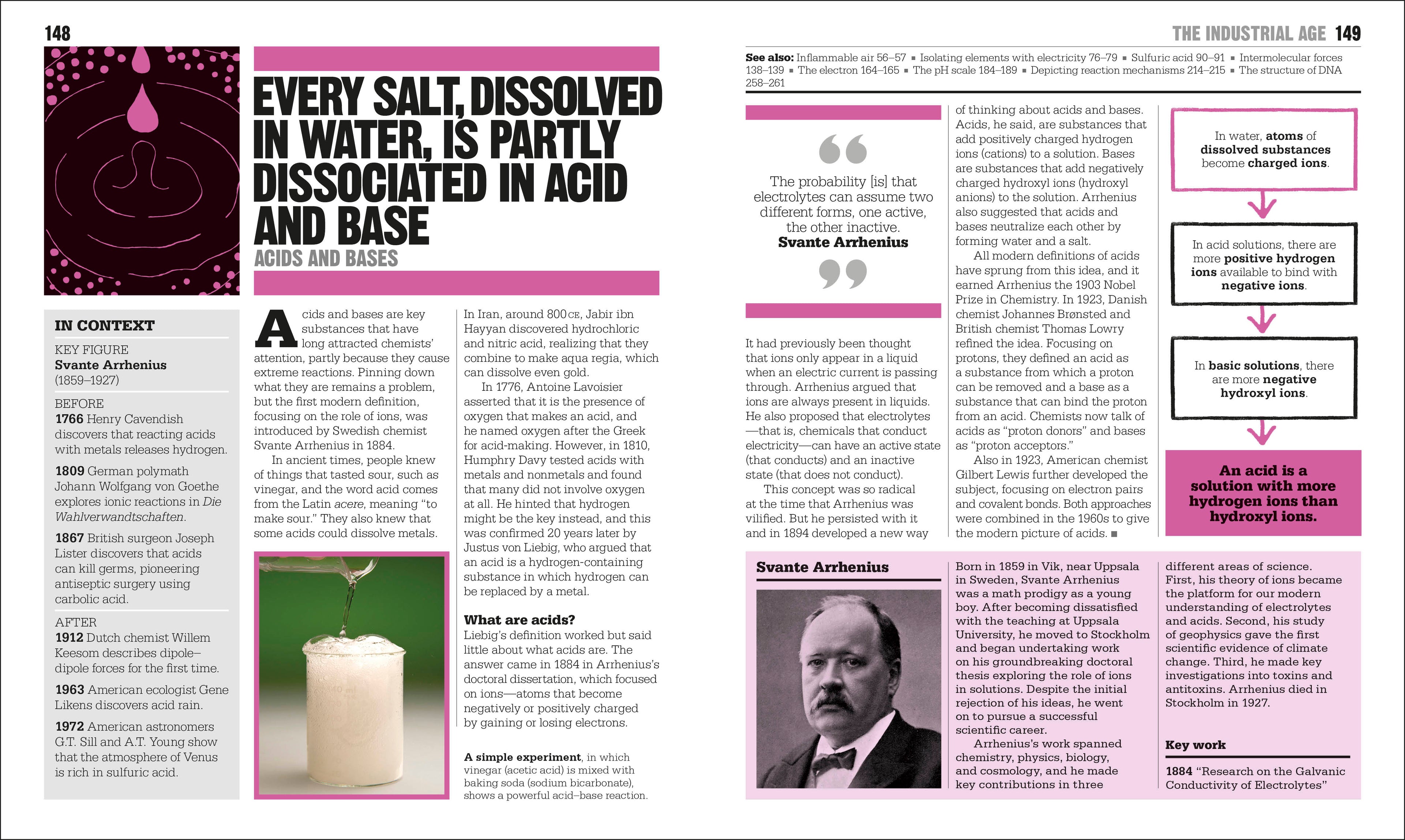 The Chemistry Book-Spread, Image, (PRHC, Design, Do, Not, Use)-4