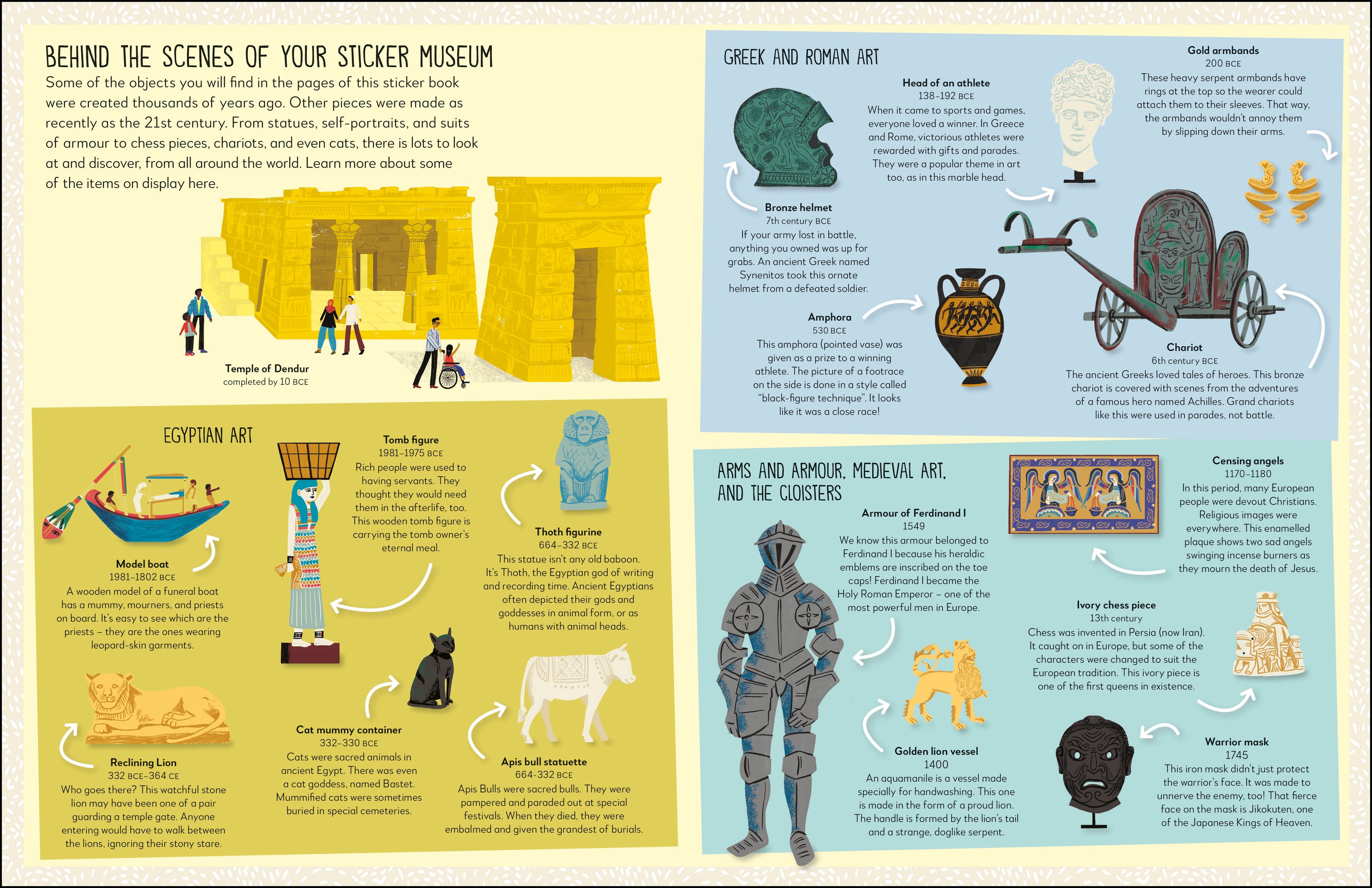 My Met Sticker Collection