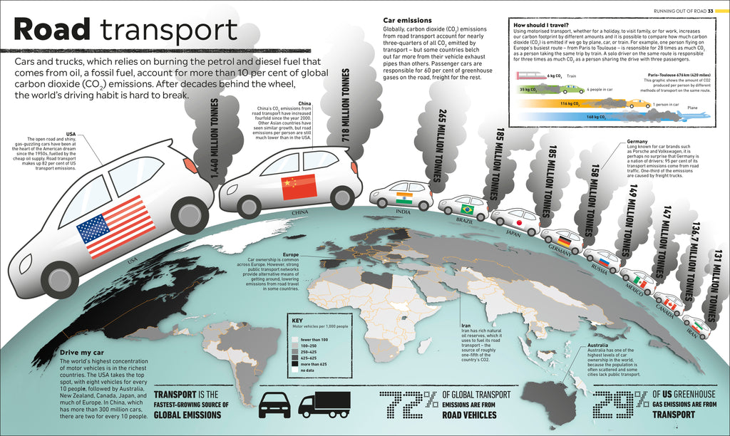 Climate Emergency Atlas