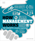 How Management Works cover