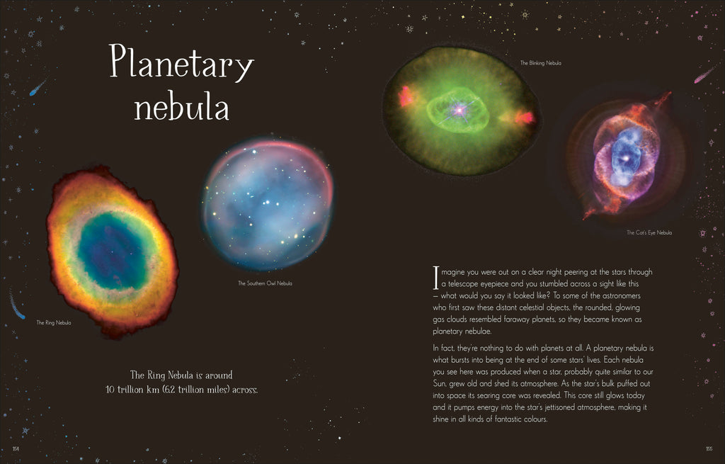 The Mysteries of the Universe