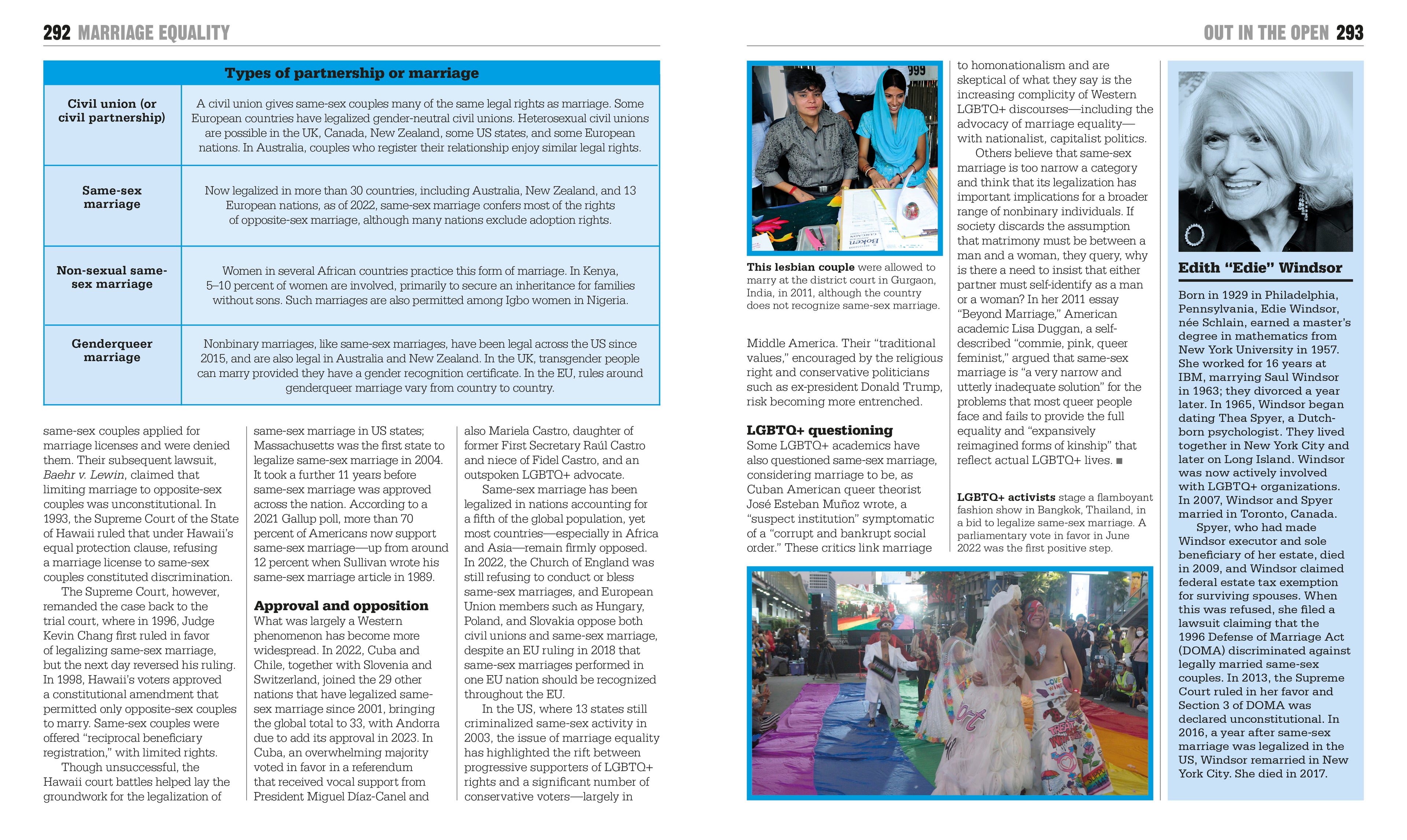 The LGBTQ + History Book-image