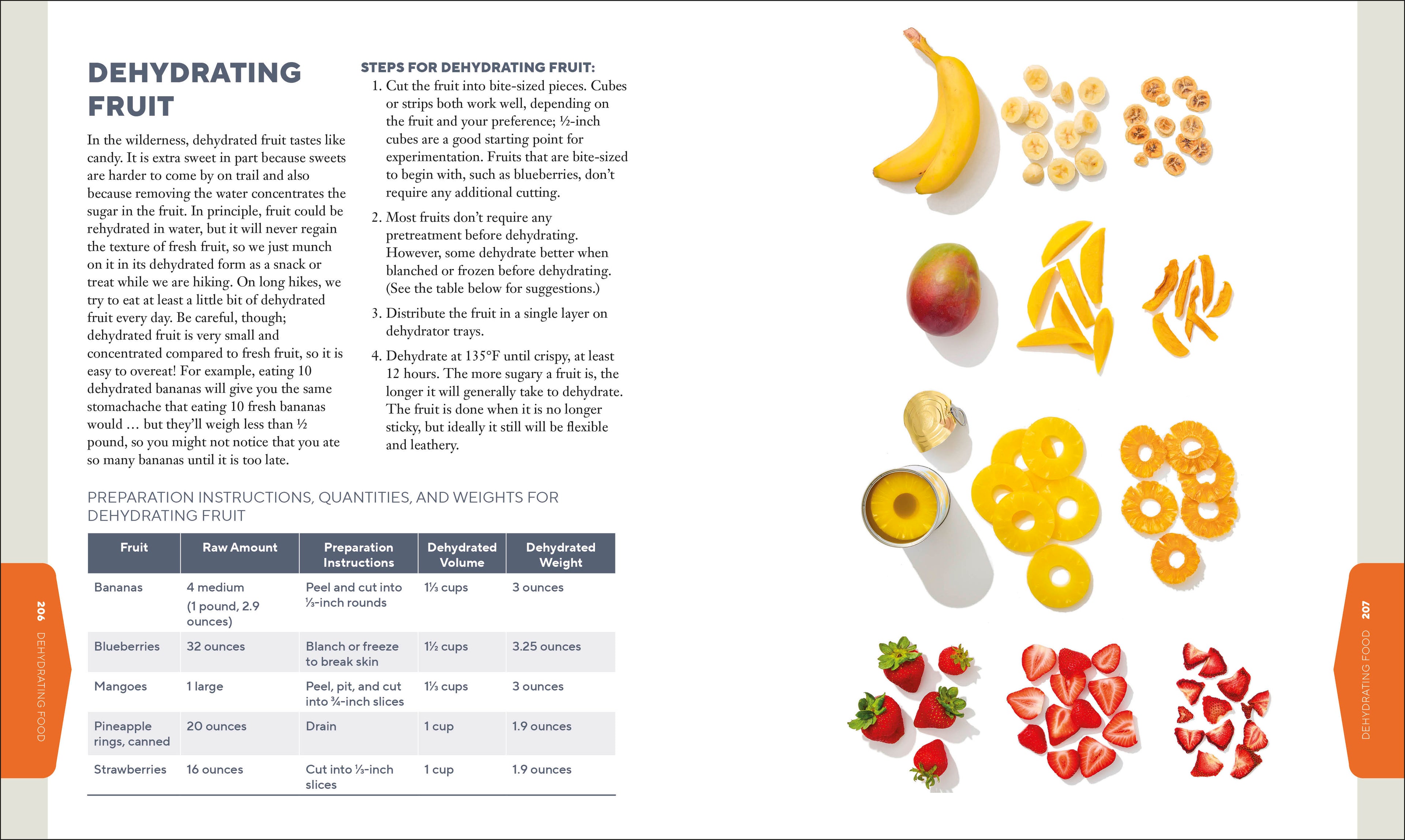 Thruhikers-Spread, Image, (PRHC, Design, Do, Not, Use)-6
