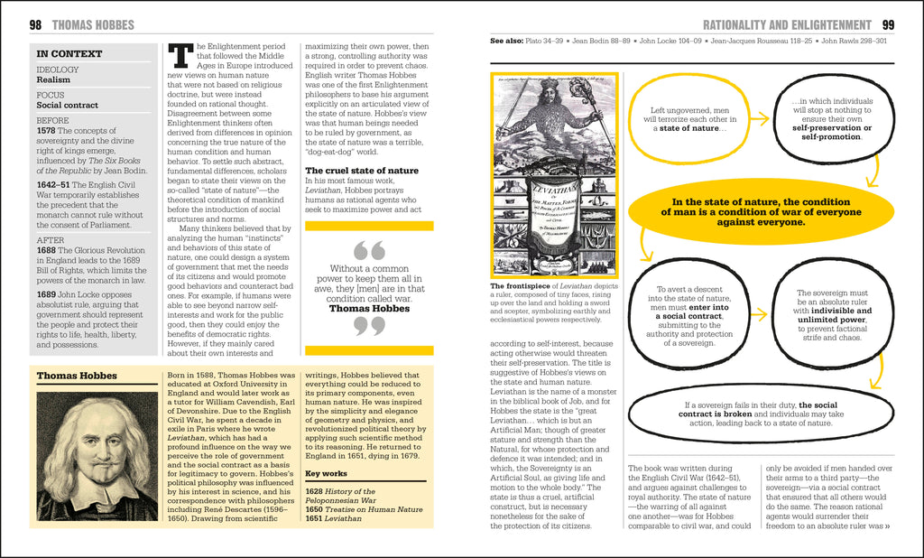 The Politics Book-Spread, Image, (PRHC, Design, Do, Not, Use)-9