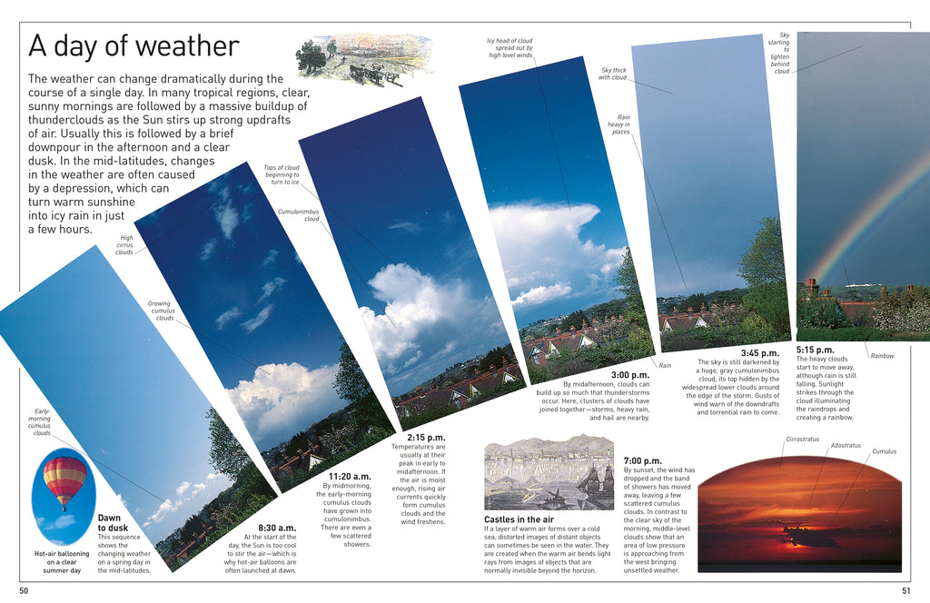DK Eyewitness Books: Weather