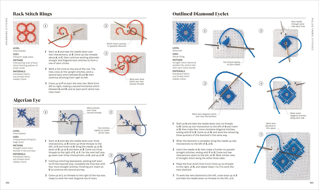 Embroidery Stitches Step-by-Step-spread image