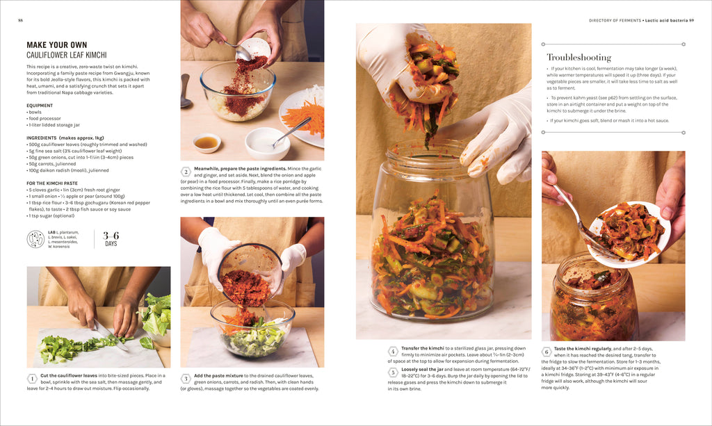The Science of Fermentation-Spread, Image, (PRHC, Design, Do, Not, Use)-5