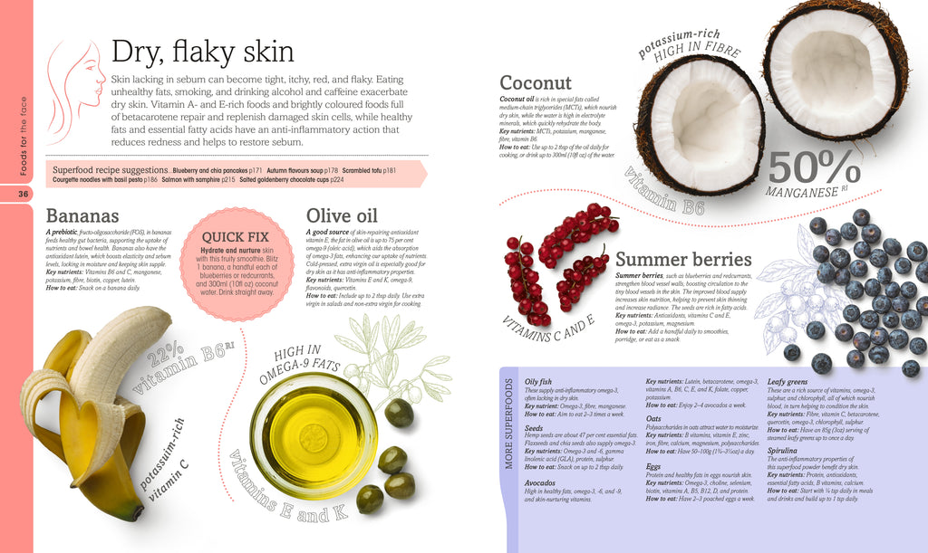 Neal's Yard Remedies Eat Beautiful