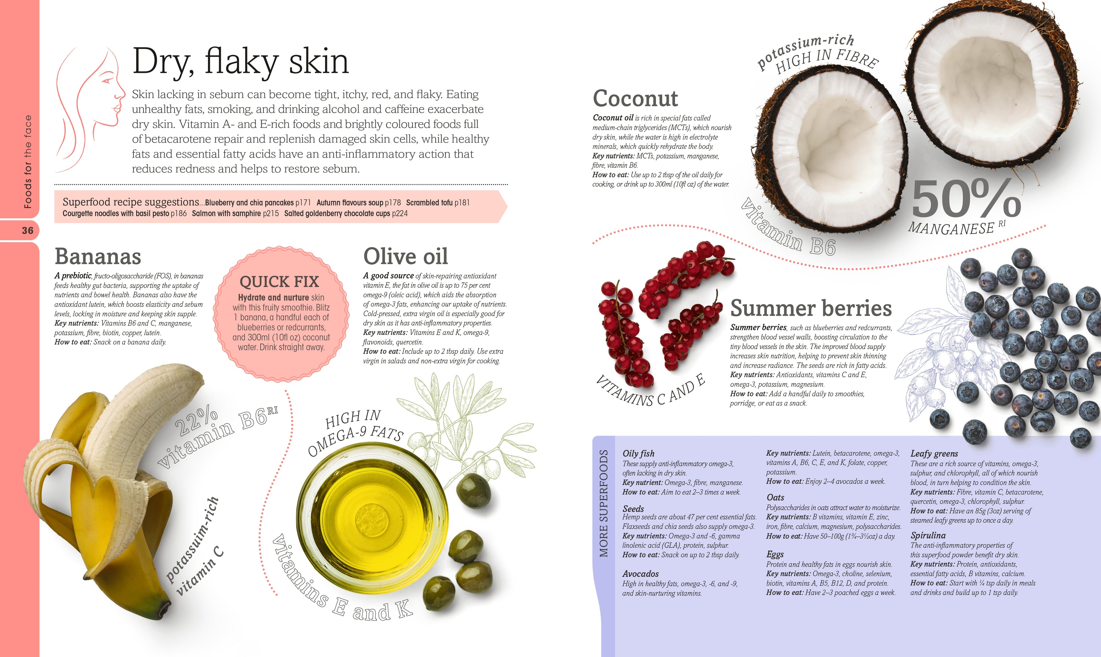 Neal's Yard Remedies Eat Beautiful