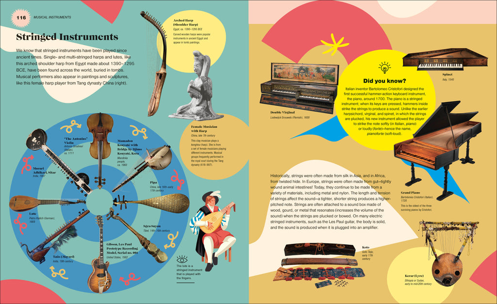 The Met 5000 Years of Awesome Objects-image