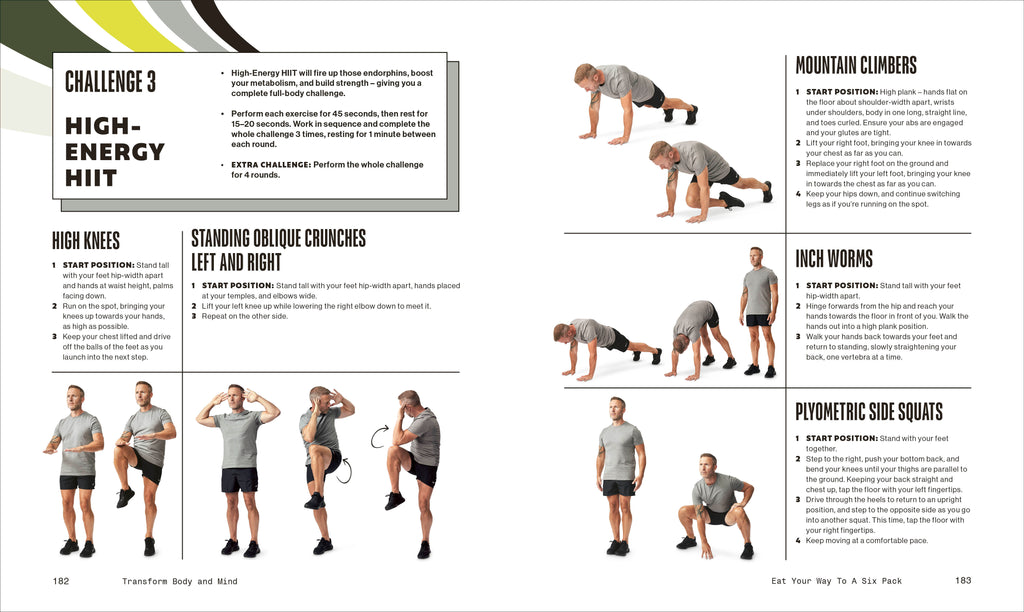 Eat Your Way to a Six Pack-Spread, Image, (PRHC, Design, Do, Not, Use)-6