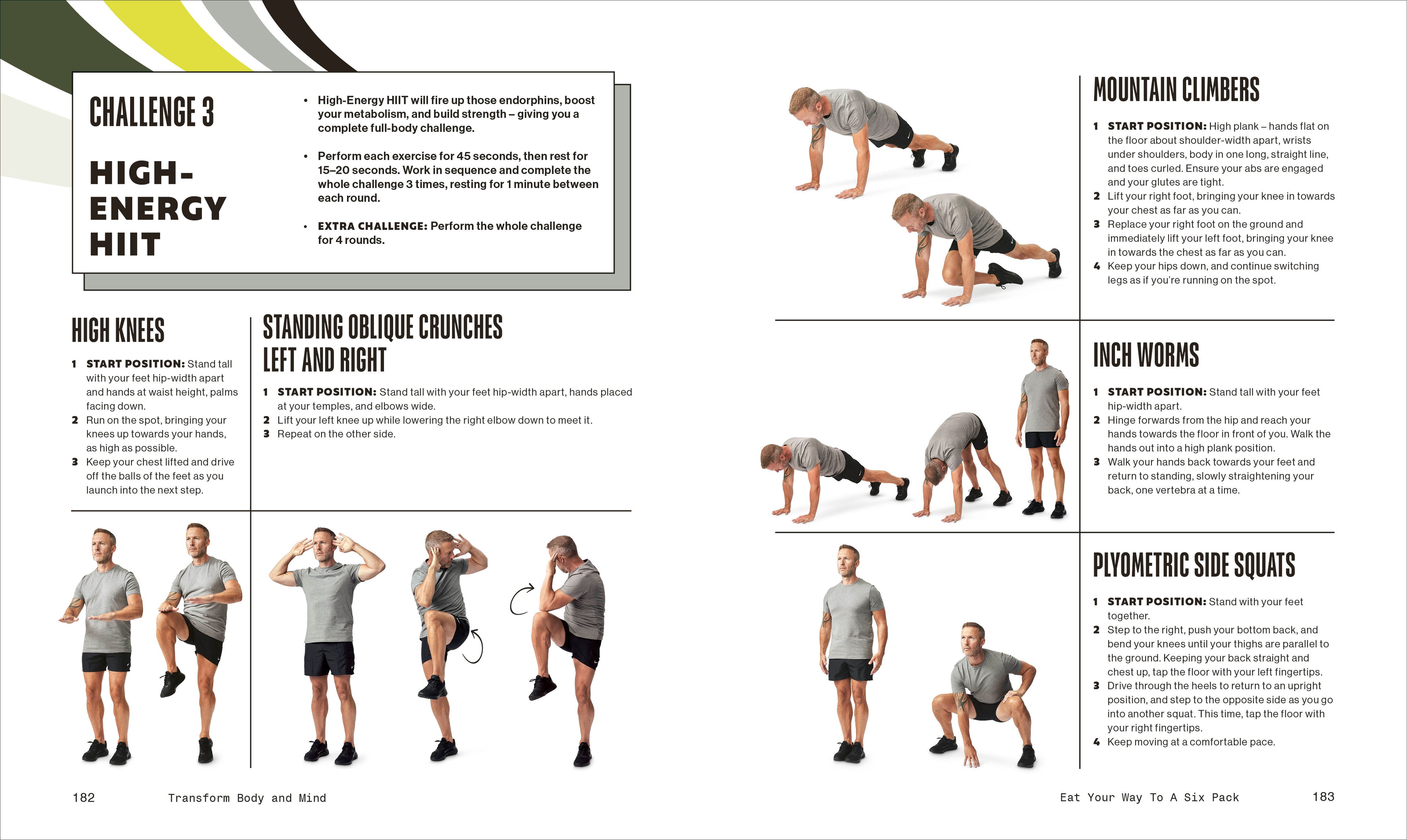 Eat Your Way to a Six Pack-Spread, Image, (PRHC, Design, Do, Not, Use)-6
