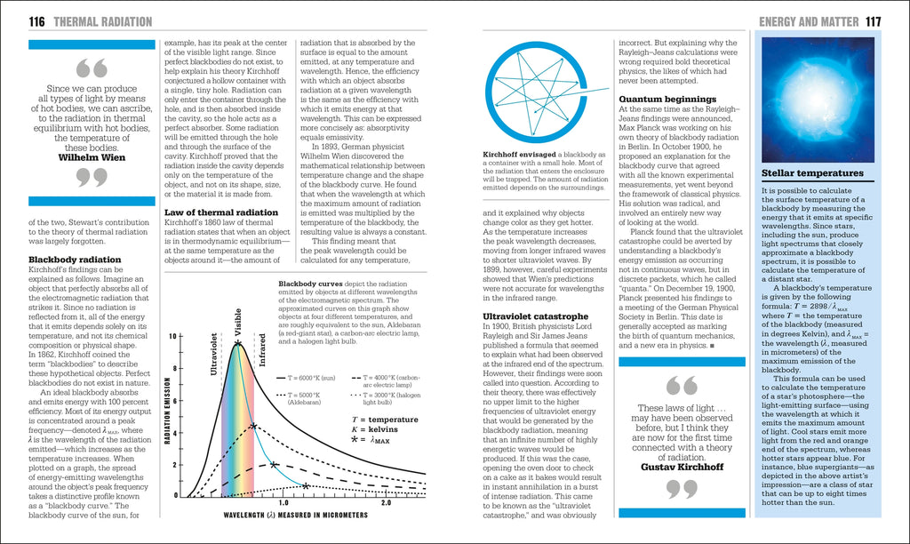 The Physics Book-image
