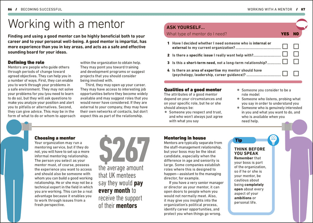 Achieving High Performance-Spread, Image, (PRHC, Design, Do, Not, Use)-5