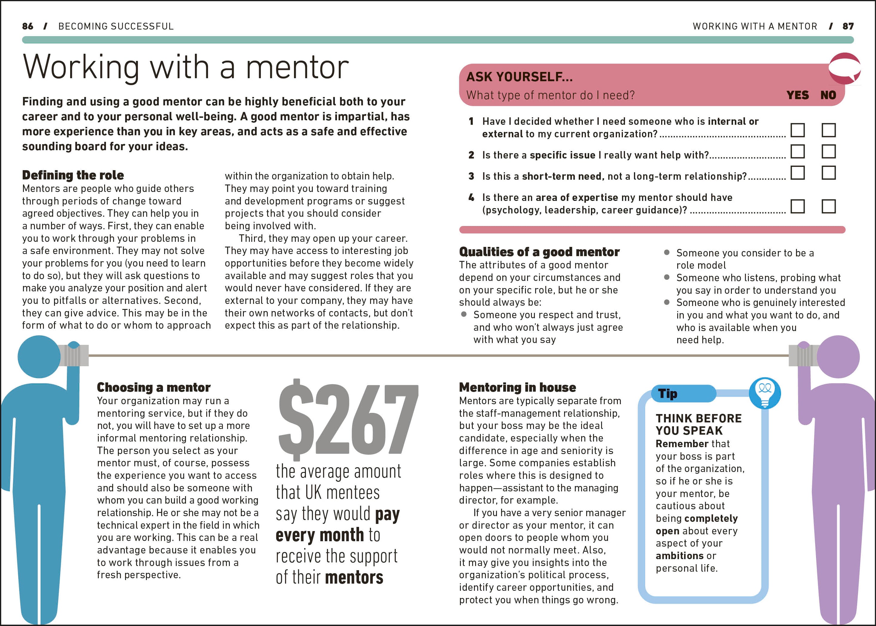 Achieving High Performance-Spread, Image, (PRHC, Design, Do, Not, Use)-5