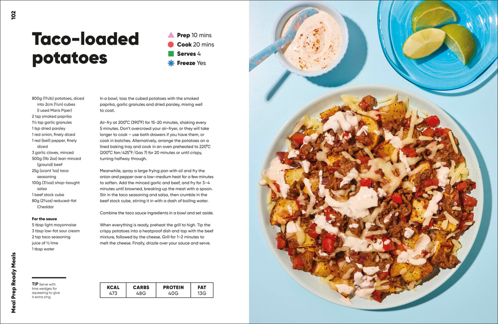 20-minute Air Fryer-Spread, Image, (PRHC, Design, Do, Not, Use)-4