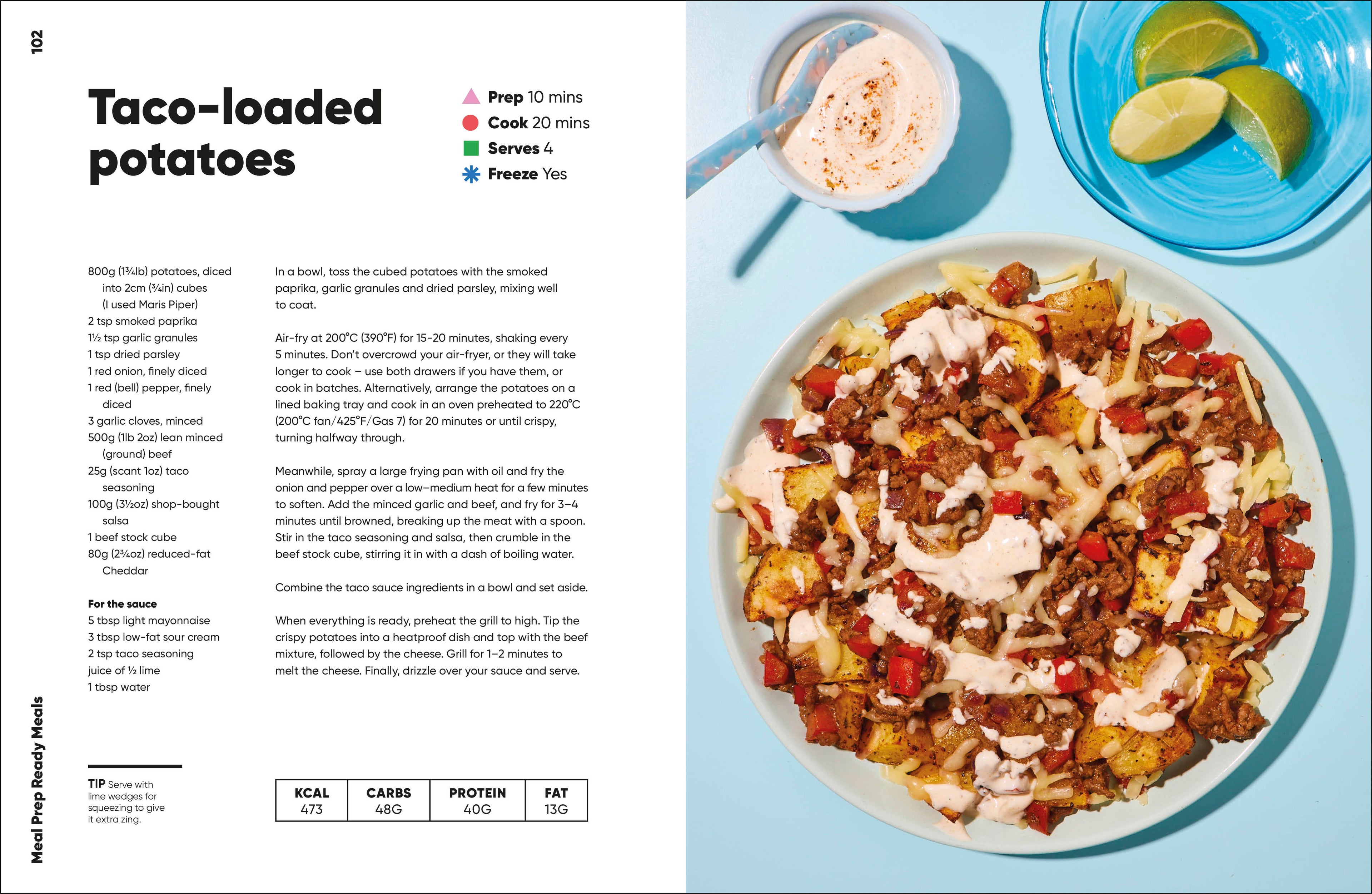 20-minute Air Fryer-Spread, Image, (PRHC, Design, Do, Not, Use)-4