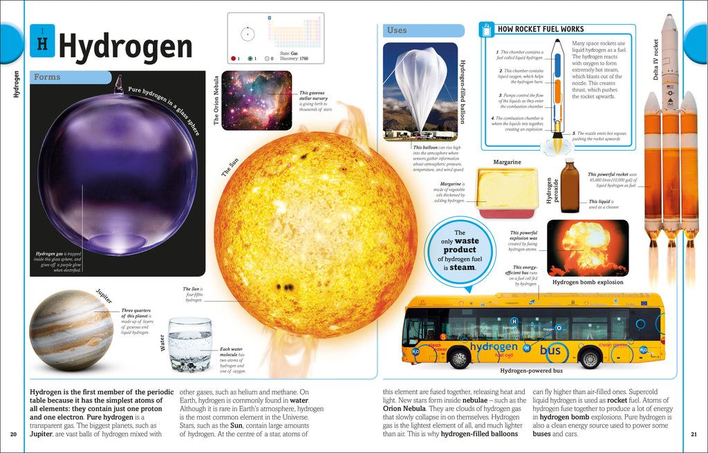The Periodic Table Book