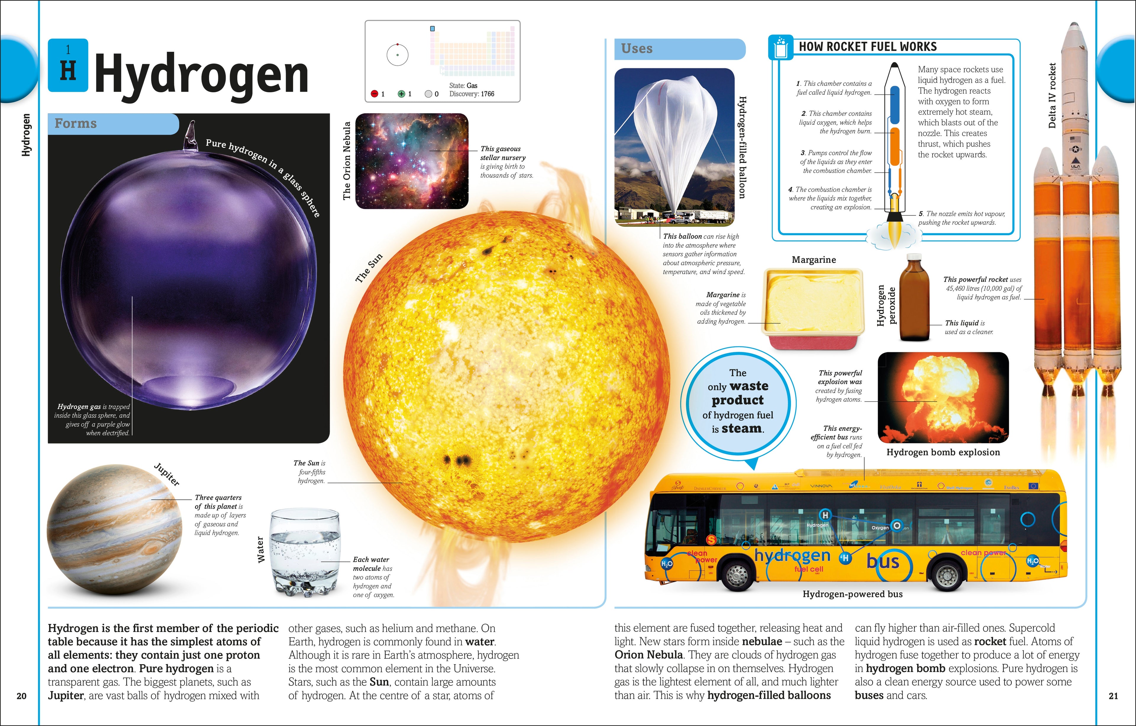 The Periodic Table Book