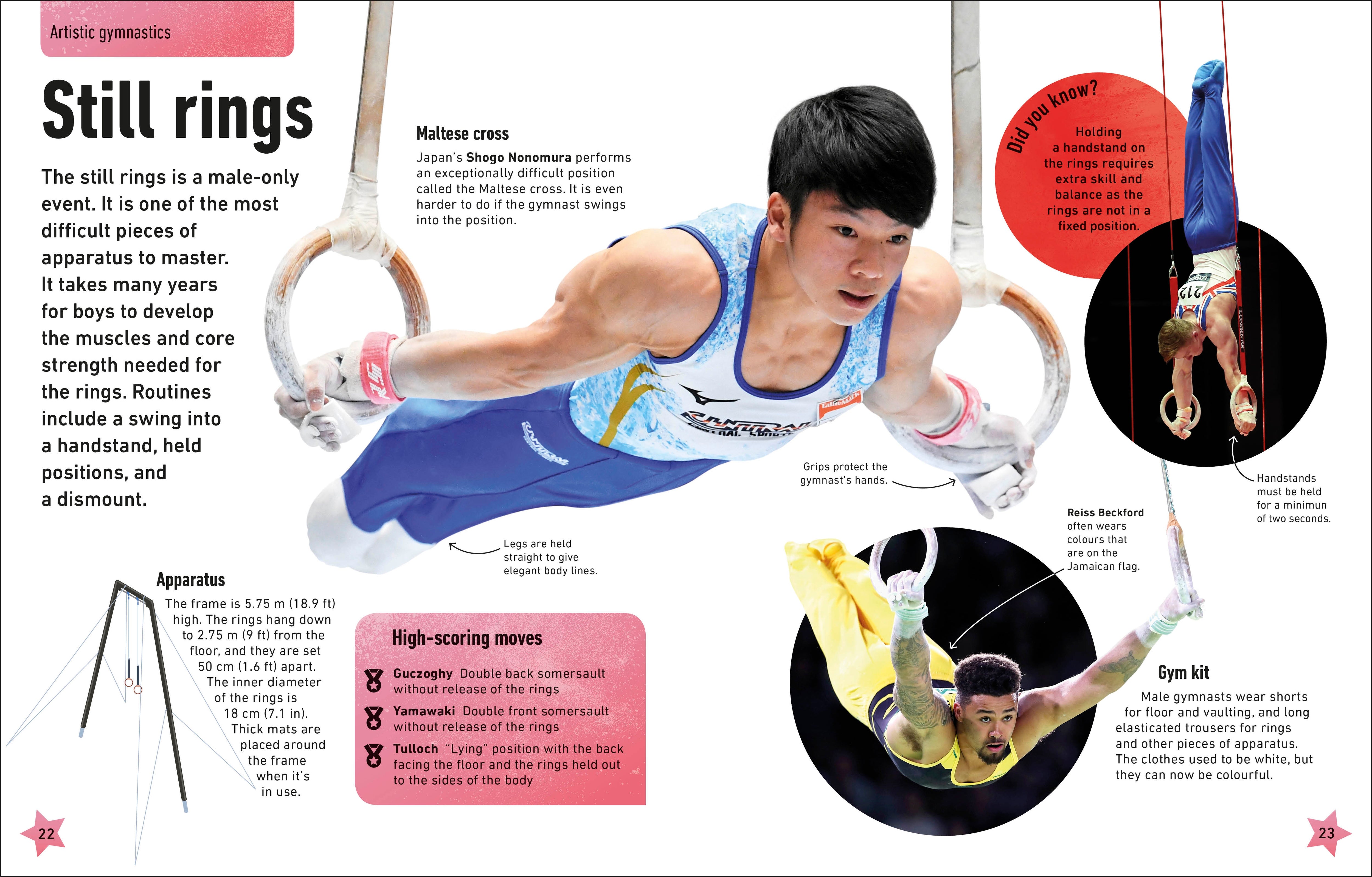 My Book of Gymnastics – DK
