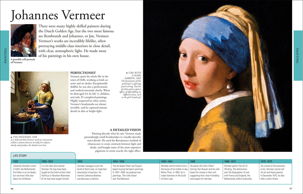 The Arts: A Visual Encyclopedia