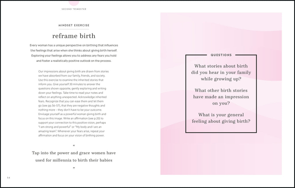 Holistic Hypnobirthing