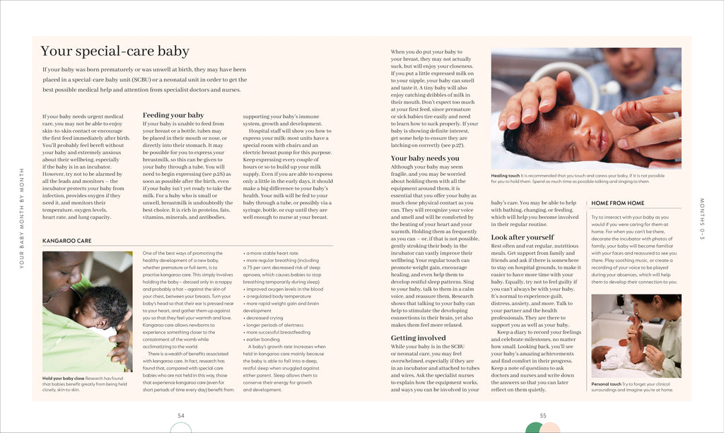 The Month-by-Month Baby Book-Spread, Image, (PRHC, Design, Do, Not, Use)-3