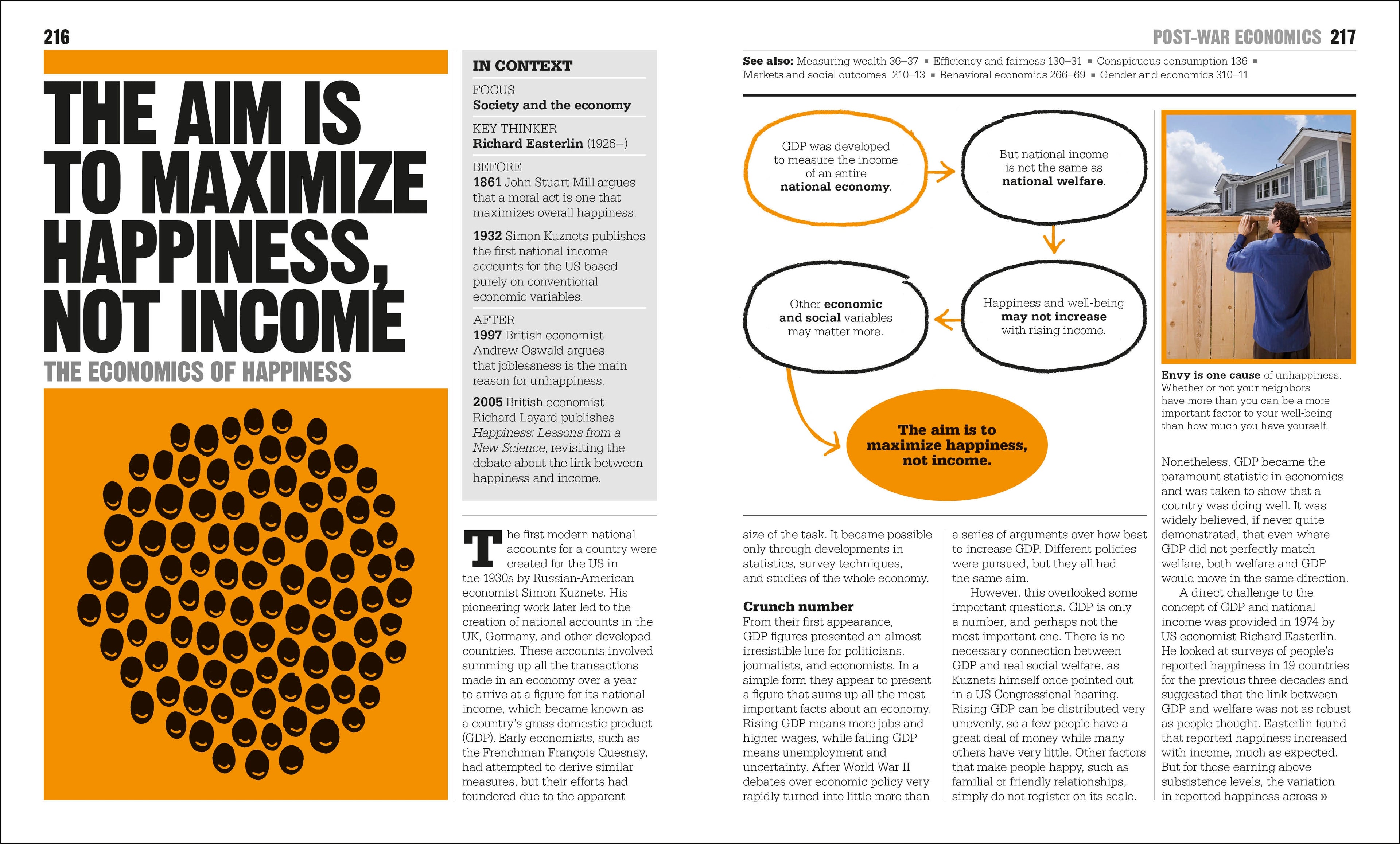 The Economics Book-Spread, Image, (PRHC, Design, Do, Not, Use)-7