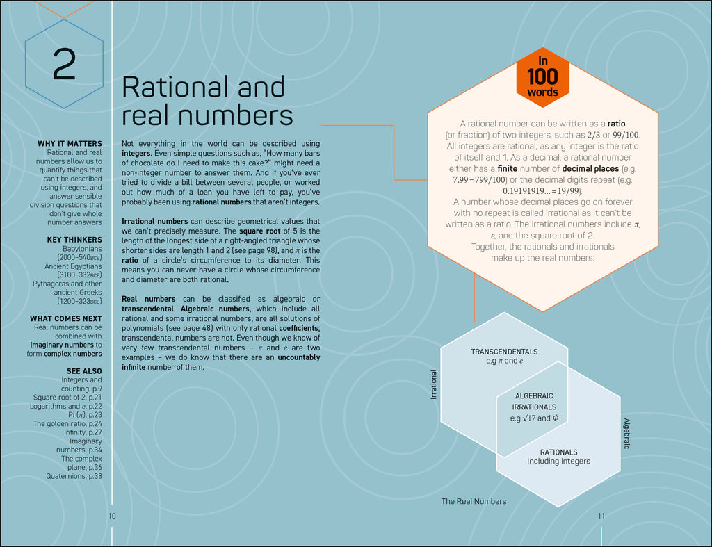 The Science Museum Maths 100 Ideas in 100 Words-Spread, Image, (PRHC, Design, Do, Not, Use)-1