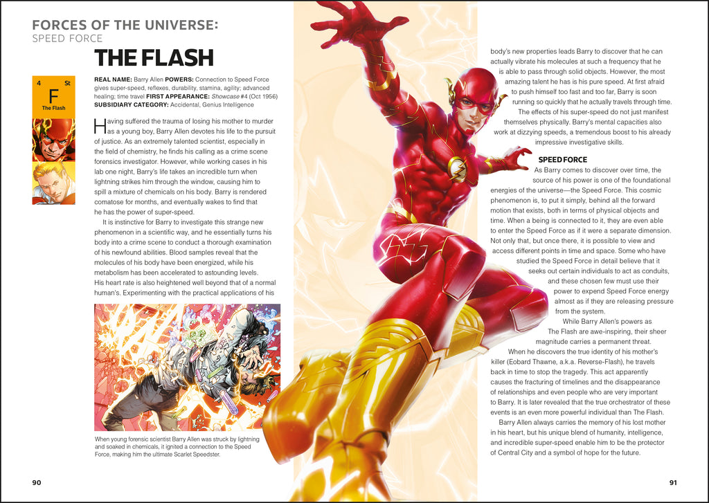 The Periodic Table of DC-Spread, Image, (PRHC, Design, Do, Not, Use)-4