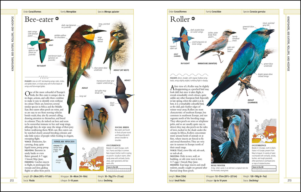 RSPB Complete Birds of Britain and Europe