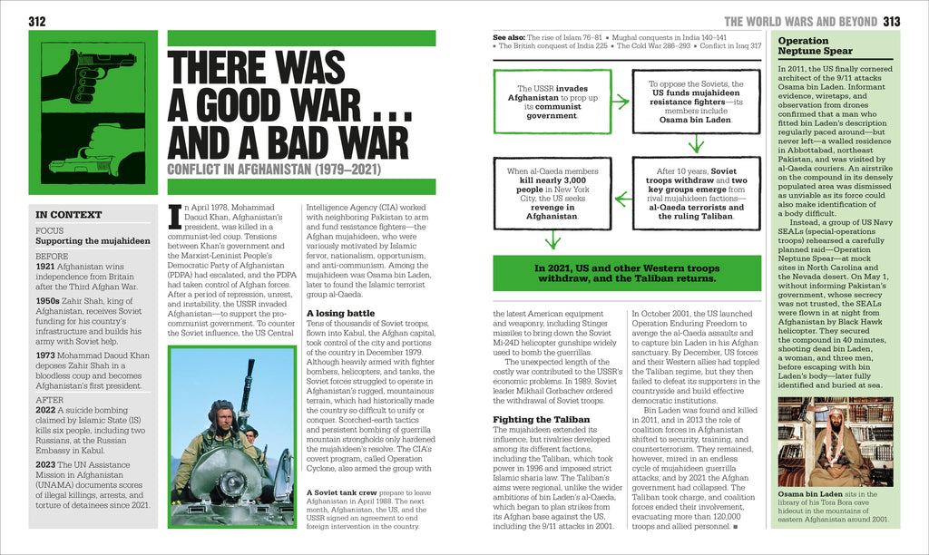 The Military History Book-Spread, Image, (PRHC, Design, Do, Not, Use)-12