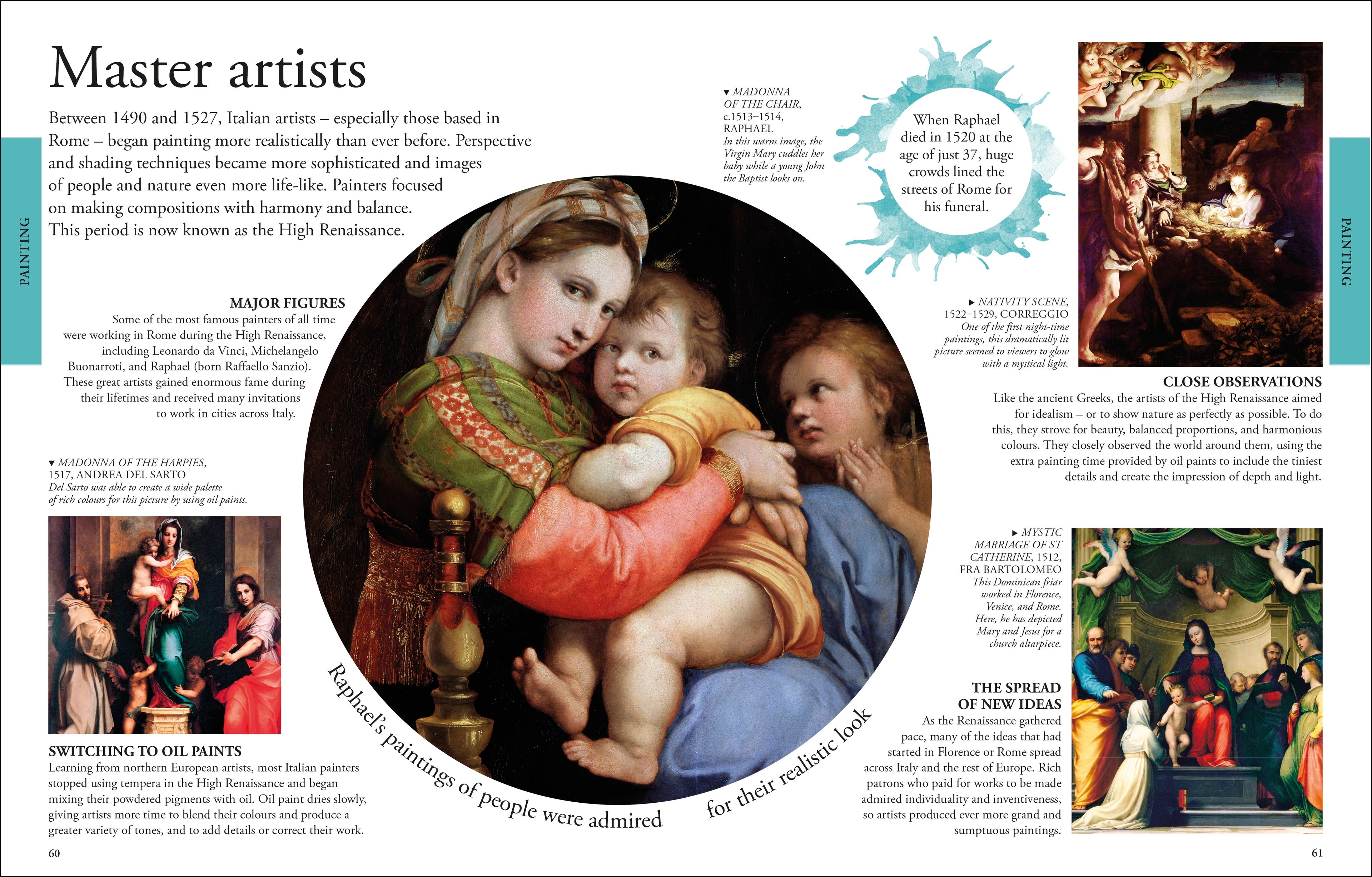 Art A Children's Encyclopedia