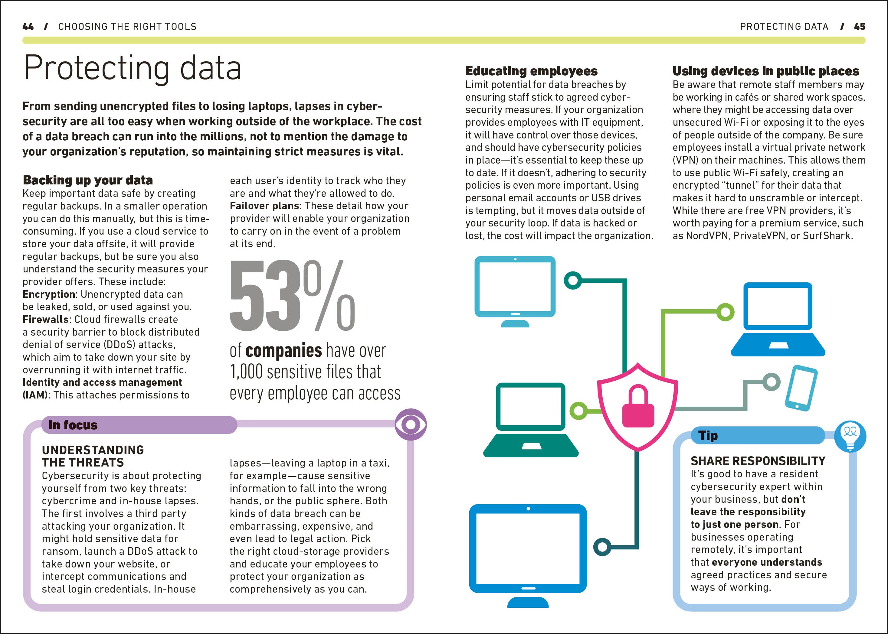 Remote Working-image