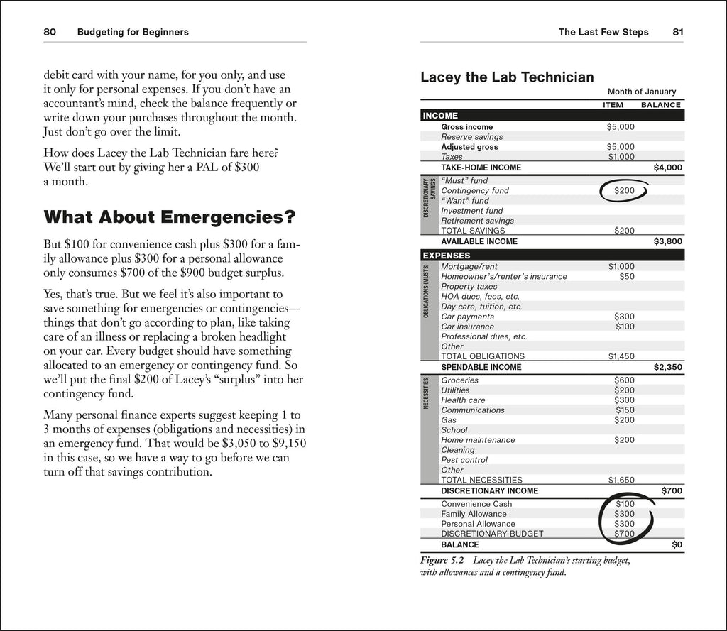 Budgeting for Beginners